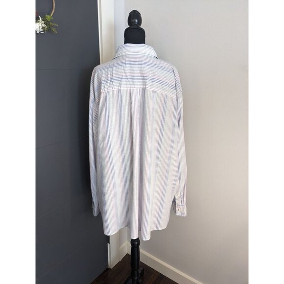 Even Tide Men's Striped Linen/Cotton Blend Button-Up Shirt‎ - 3XL - Picture 4 of 11